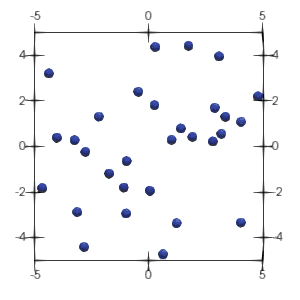 an example simulation of particle collision