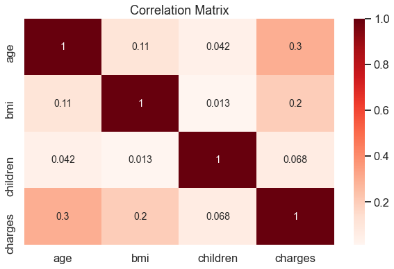 data summary