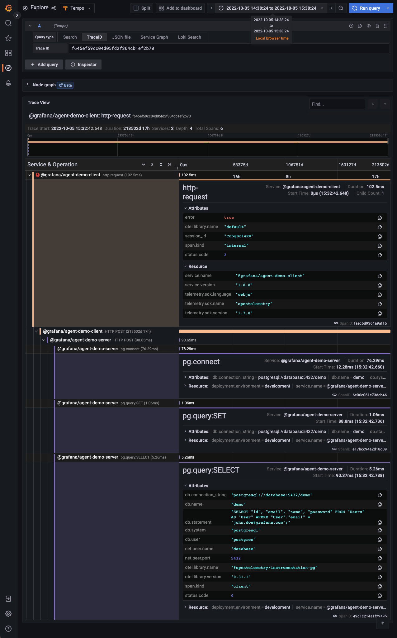 Traces for Register page with error