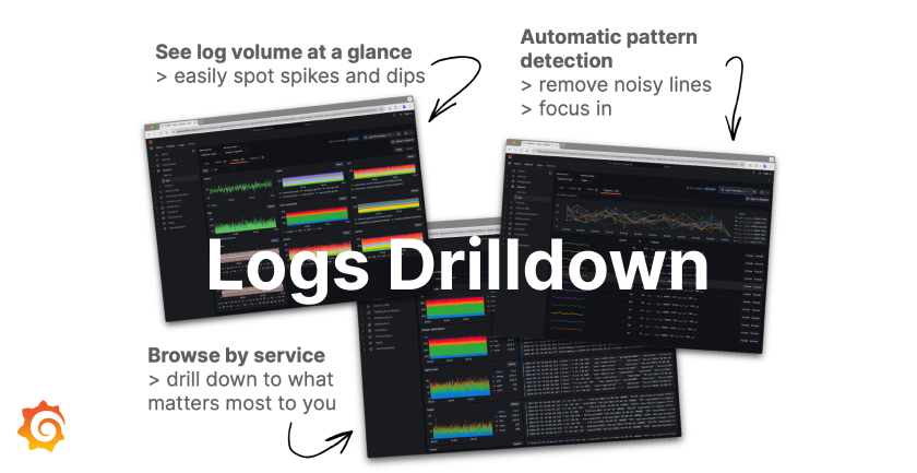 Screenshot of Grafana Logs Drilldown