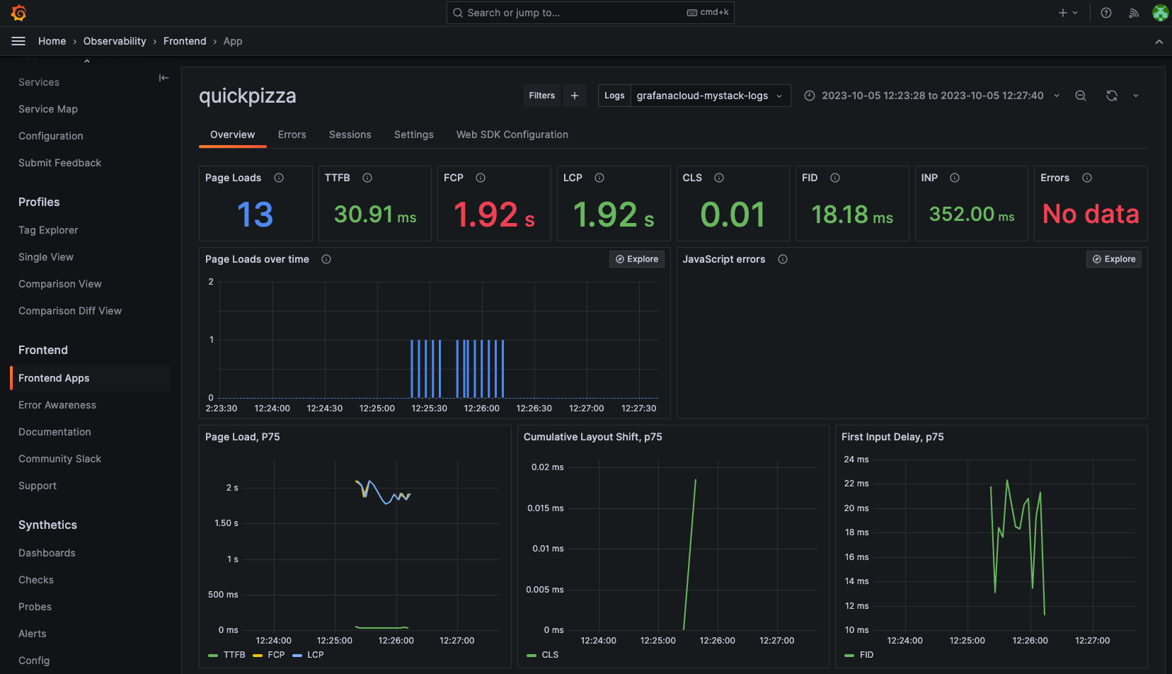 Frontend Observability