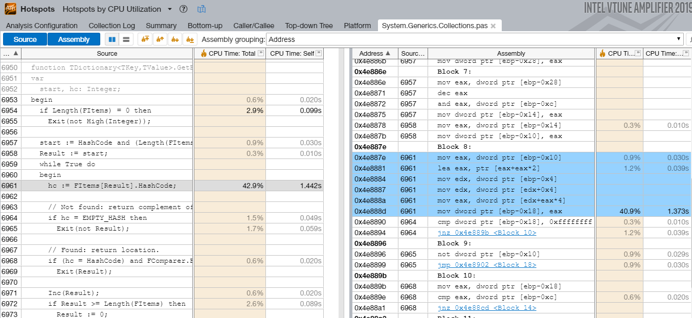 Profiling a Delphi application in VTune