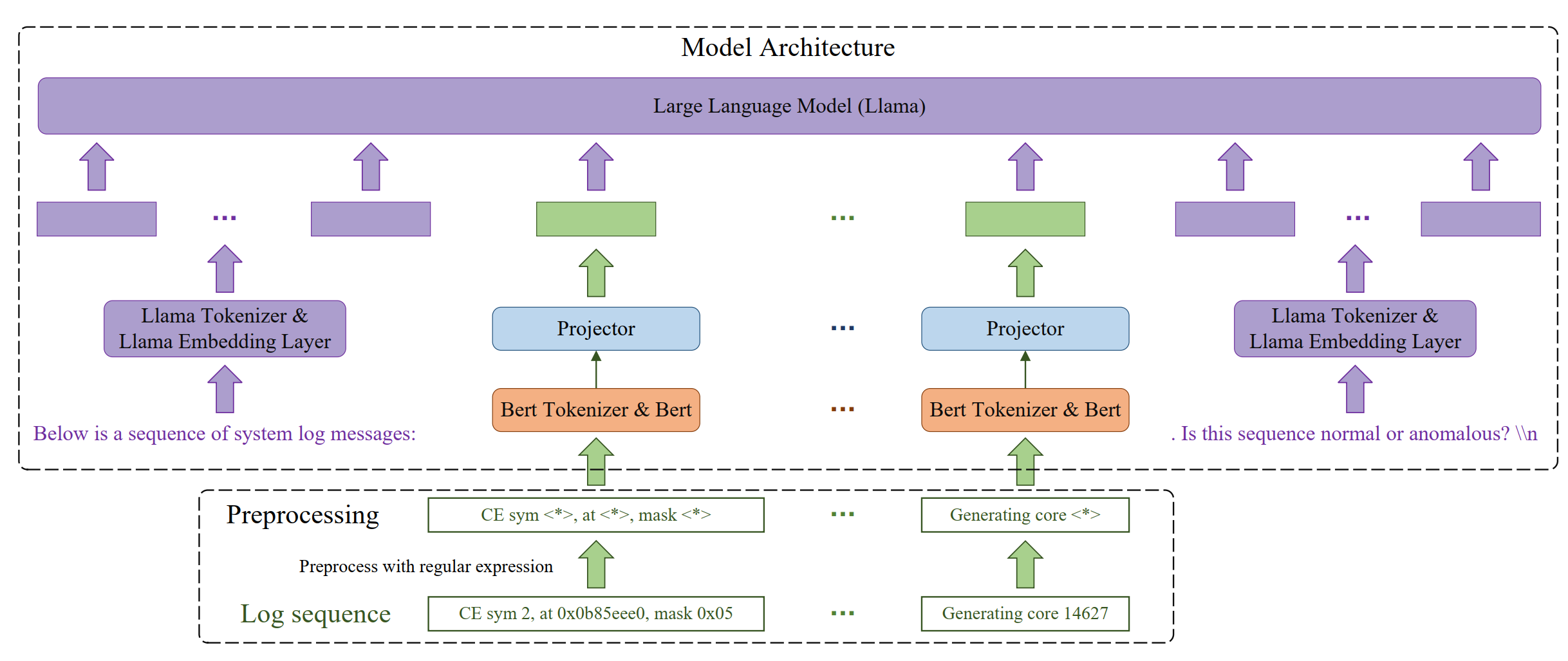 framework.png