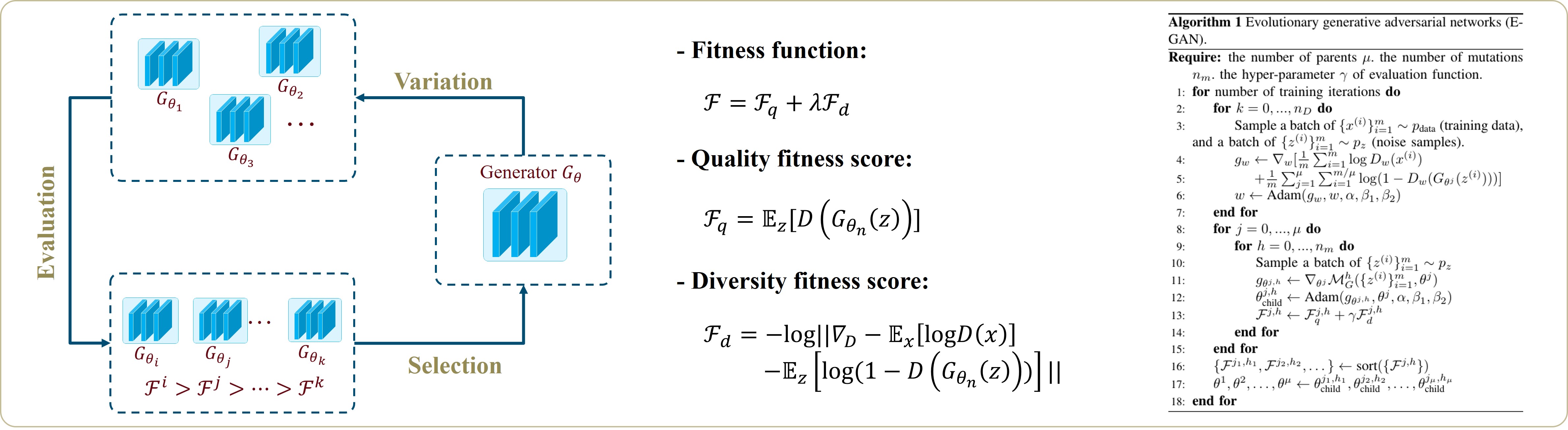 framework