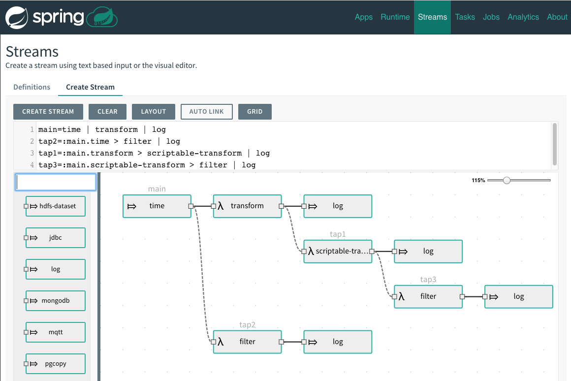 dataflow ui