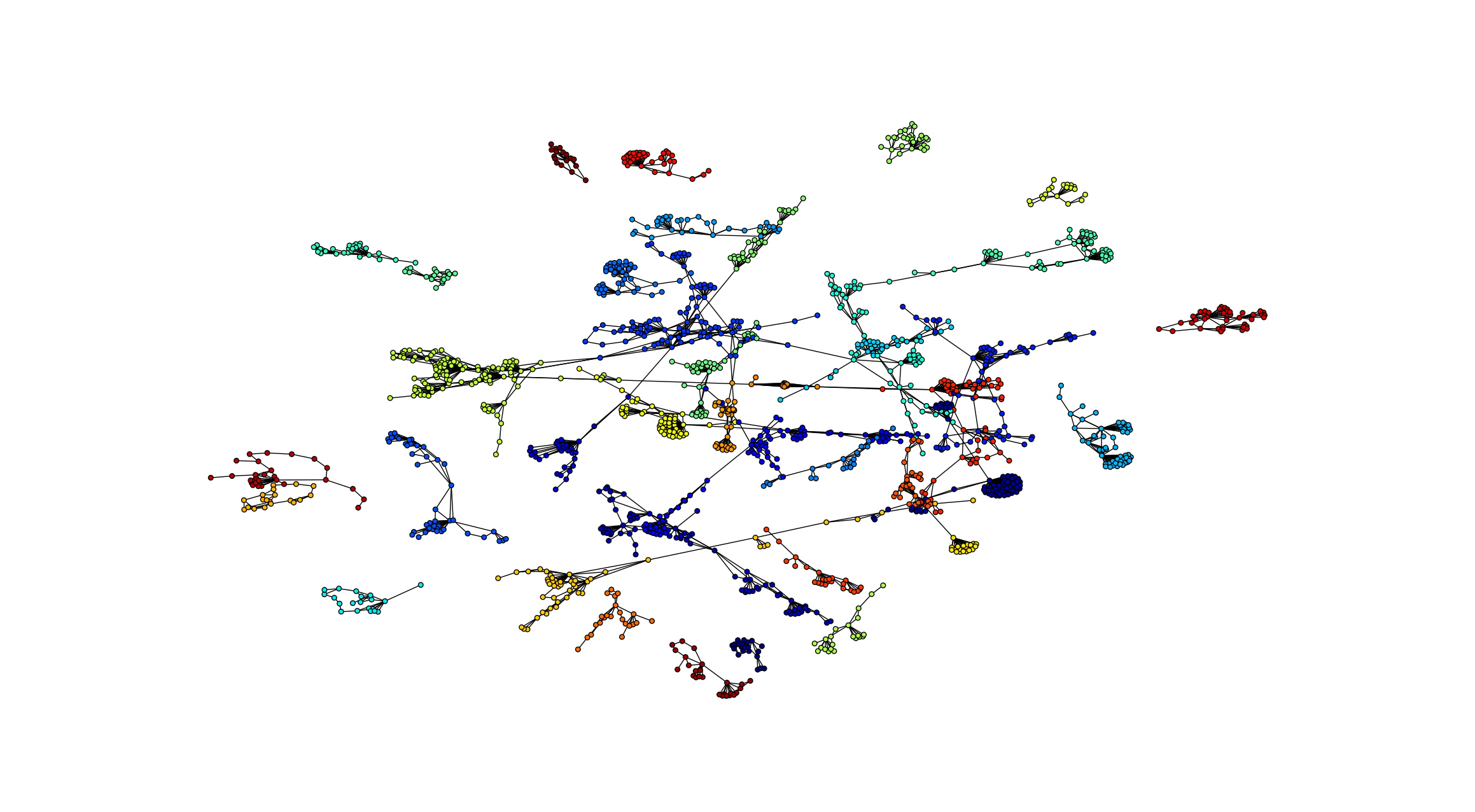 Multilayer networks