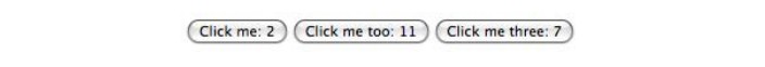 图8-1 事件委托示例：三个在点击时增加计数器值的按钮