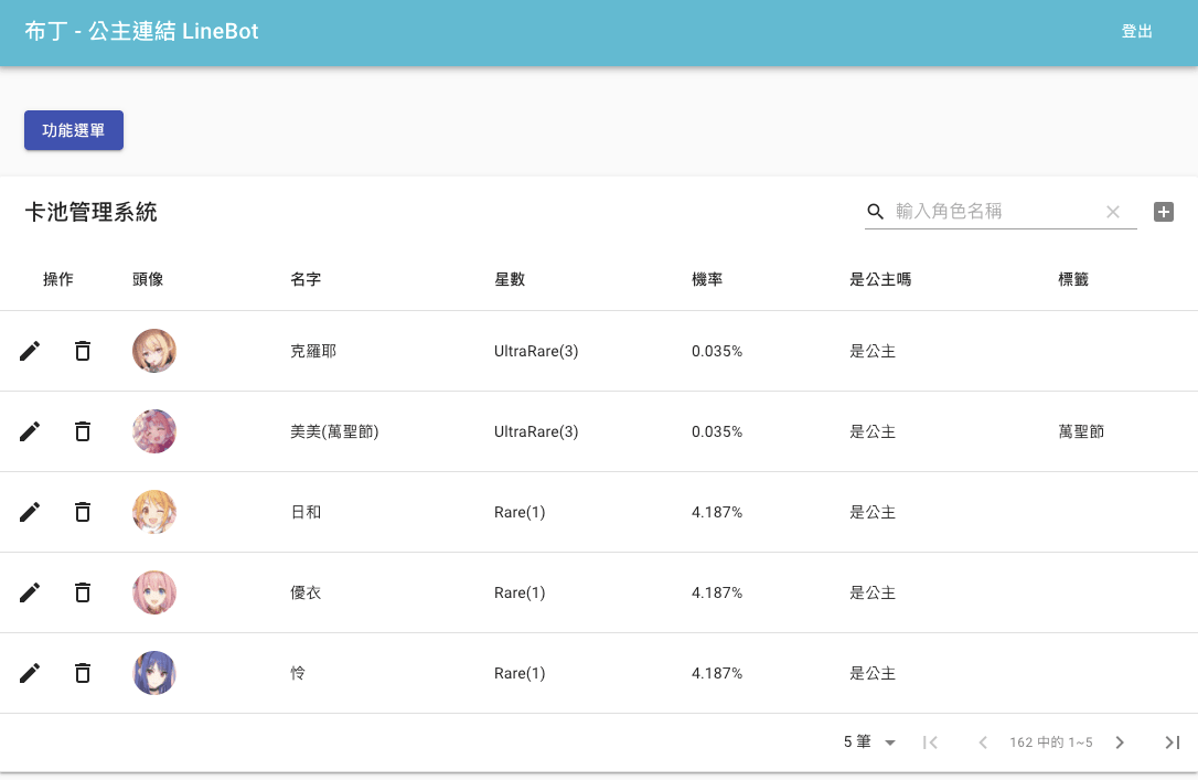 轉蛋卡池