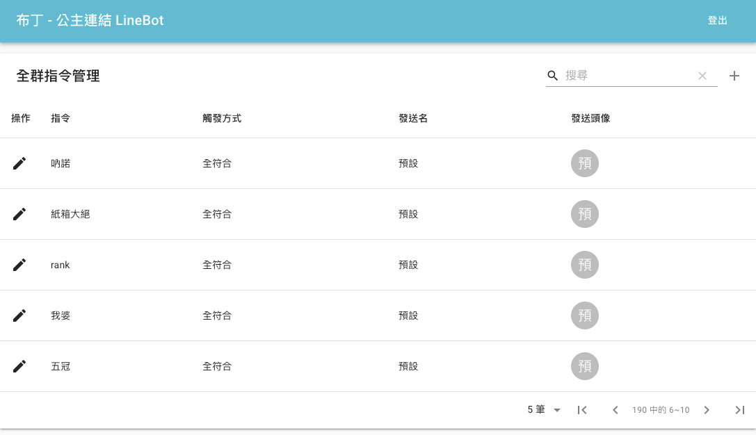 全群指令管理