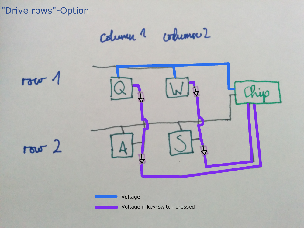 diode-diagram-drive-rows.png