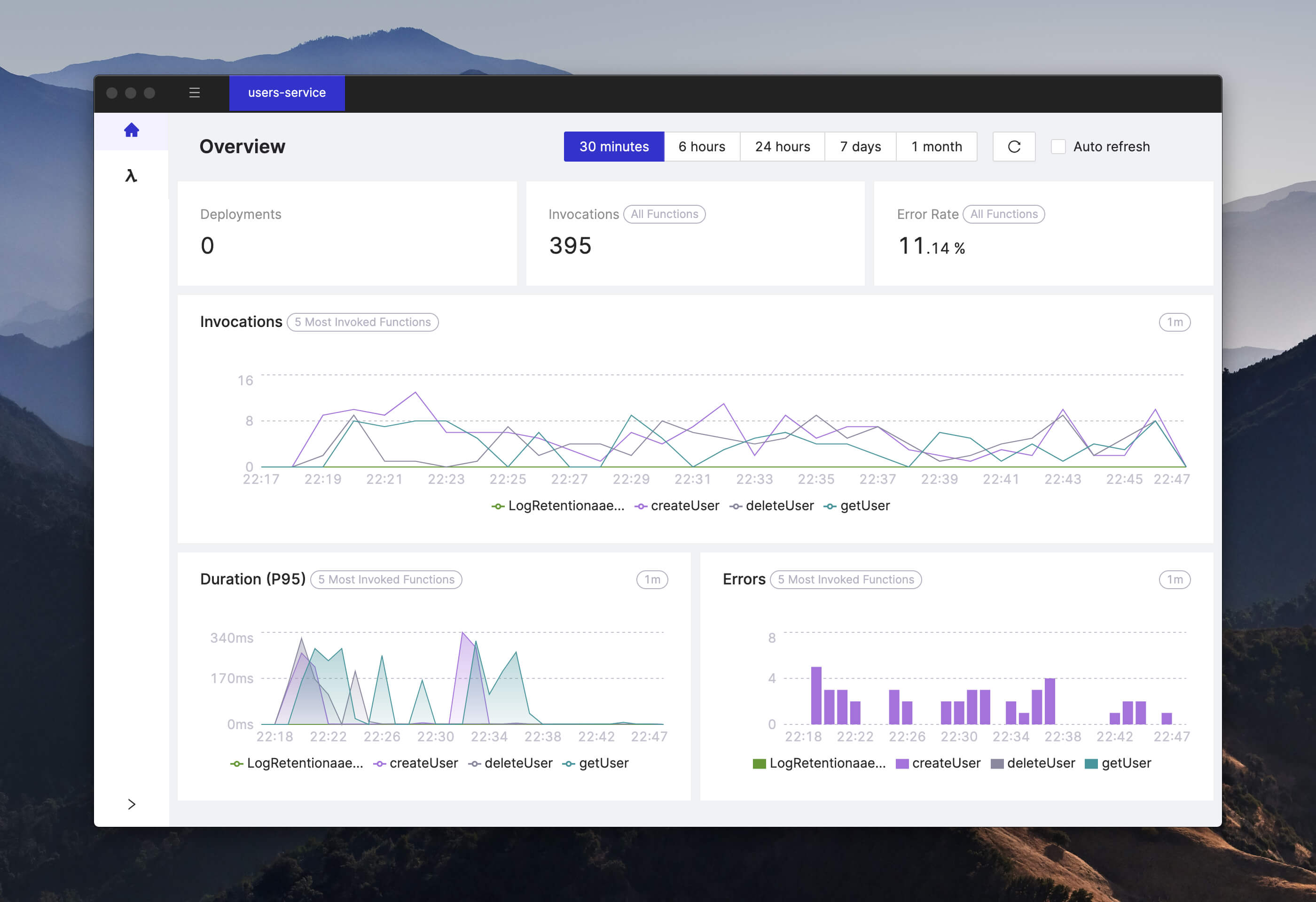 Cloudash - overview screen