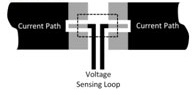 kelvin connection