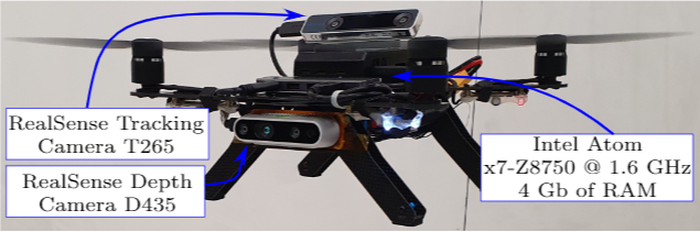 Aero Ready to Fly Drone Configuration