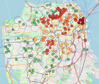 sf scaling