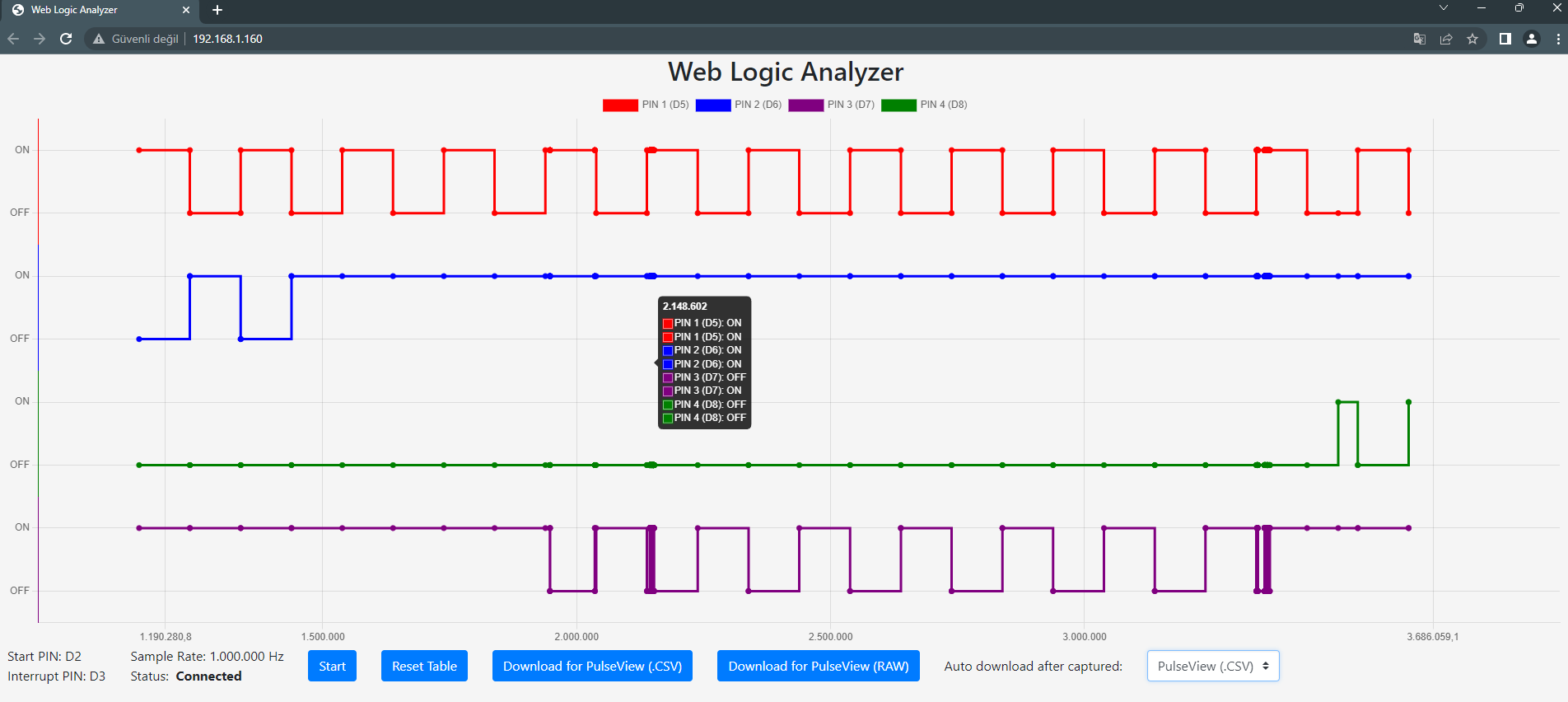 Web Logic Analyzer