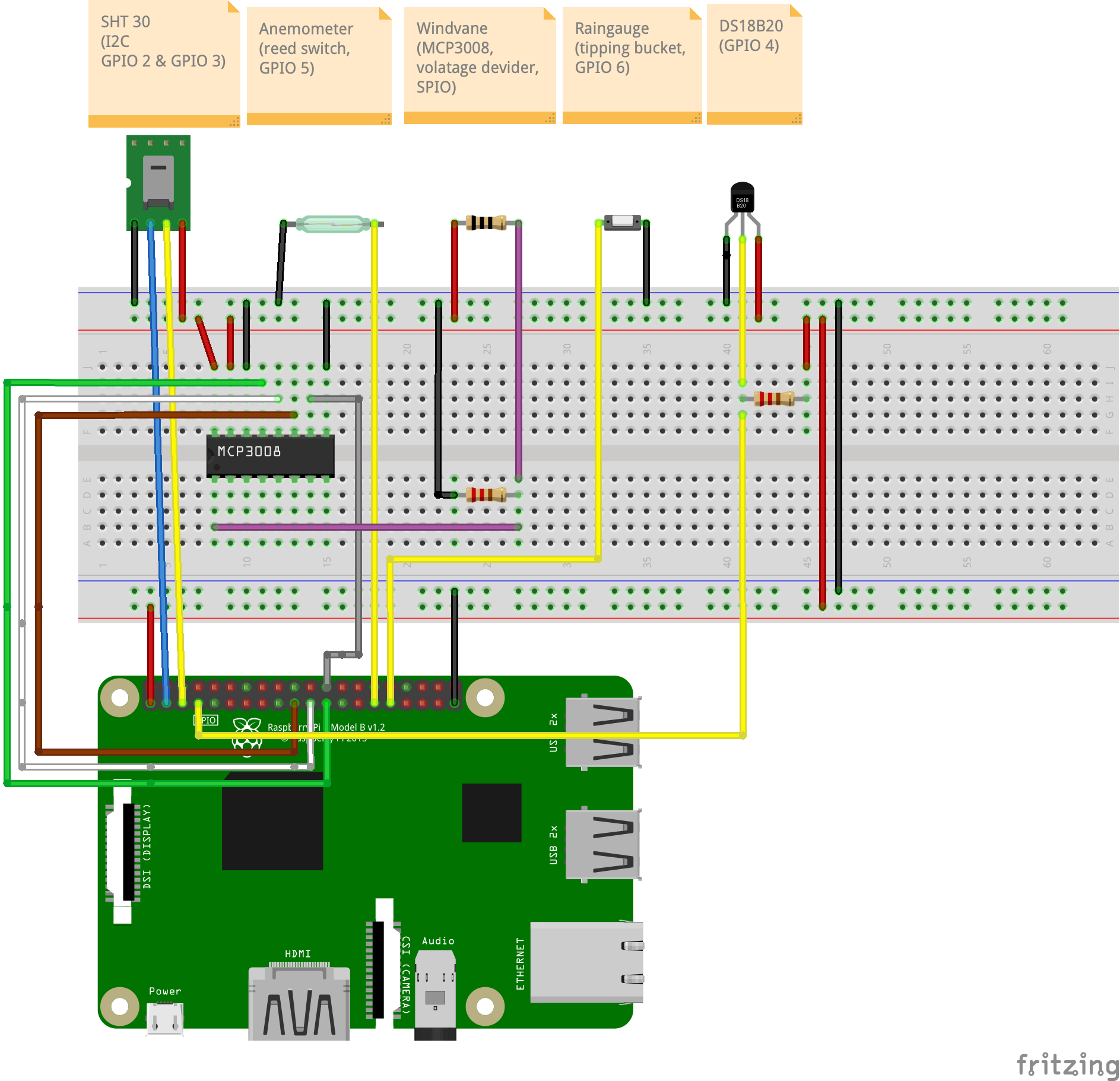 Balena Weather Wiring