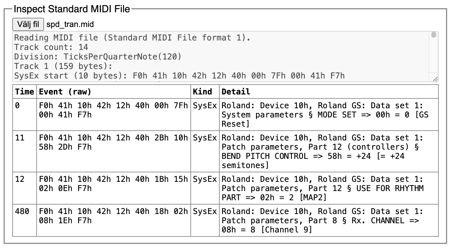 Screenshot of the “Inspect Standard MIDI File” area of SoundPalette