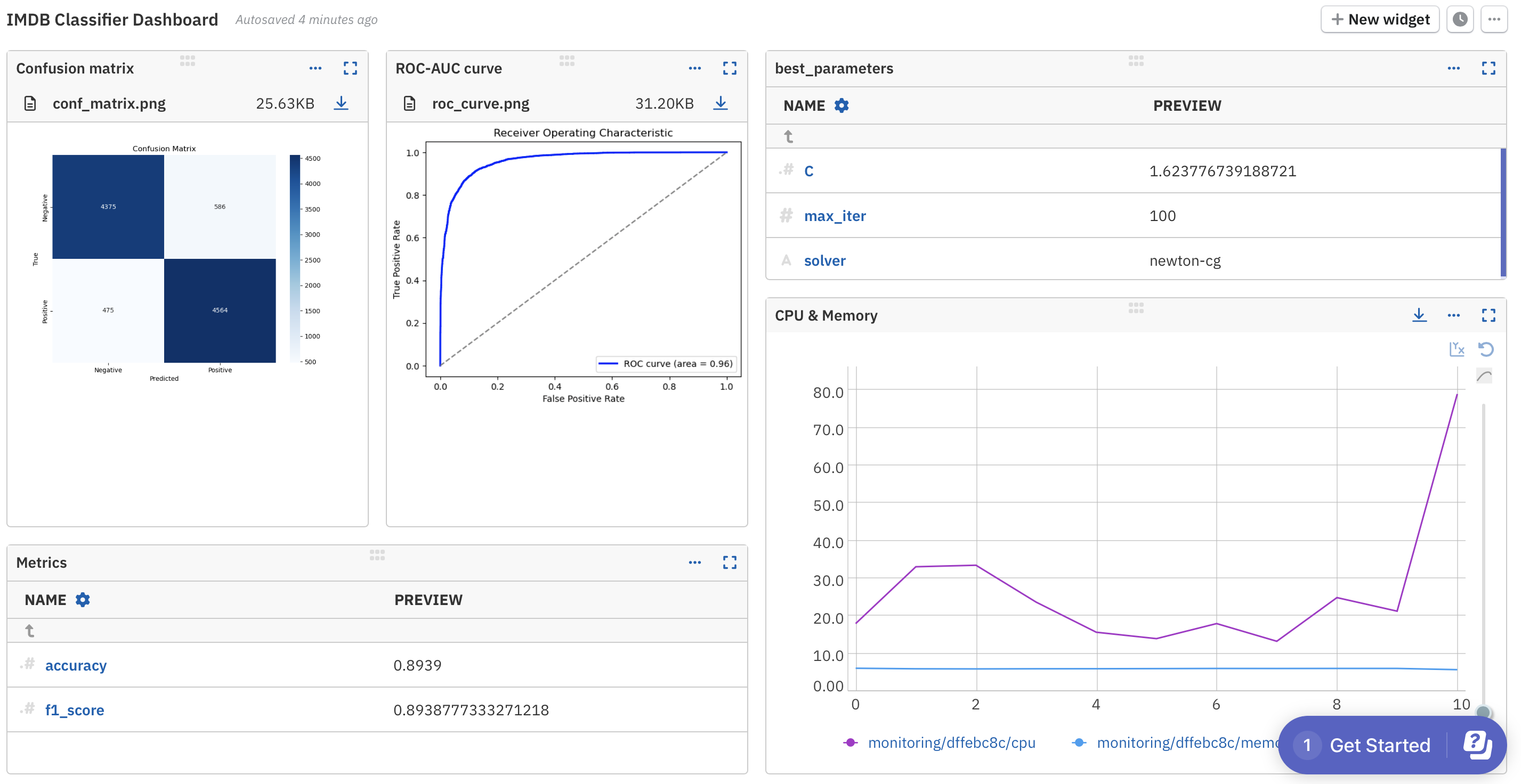 Neptune dashboard