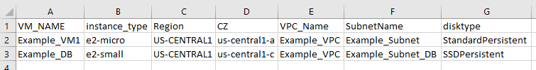 CSV Example