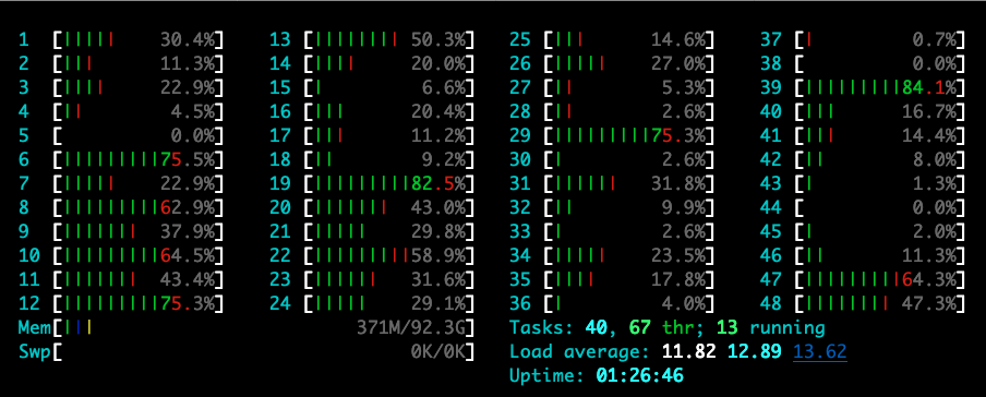 step4-server-load