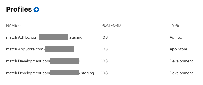 ios-provisioning