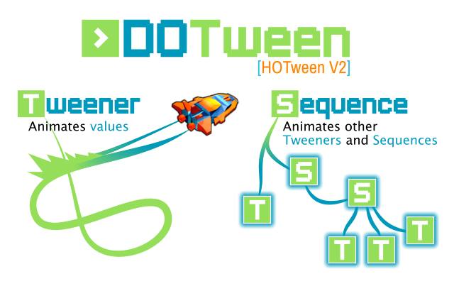 DOTween