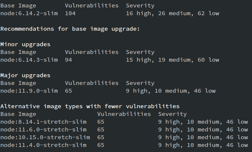 Base Image Remediation Screenshot