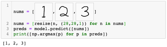 Passing canvases of numbers 1 2 3 through a Keras recognizer.