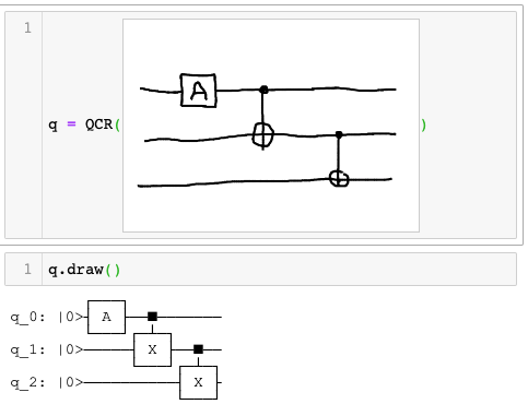 A handwritten quantum circuit magically recognized.