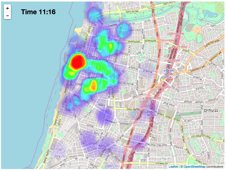 heatmap demo