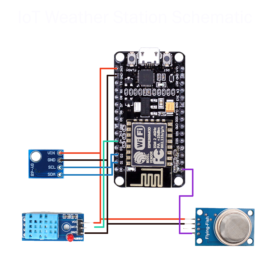 schematic