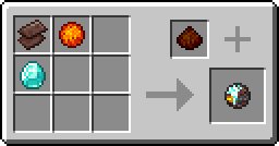 Refined Blaze Core Recipe