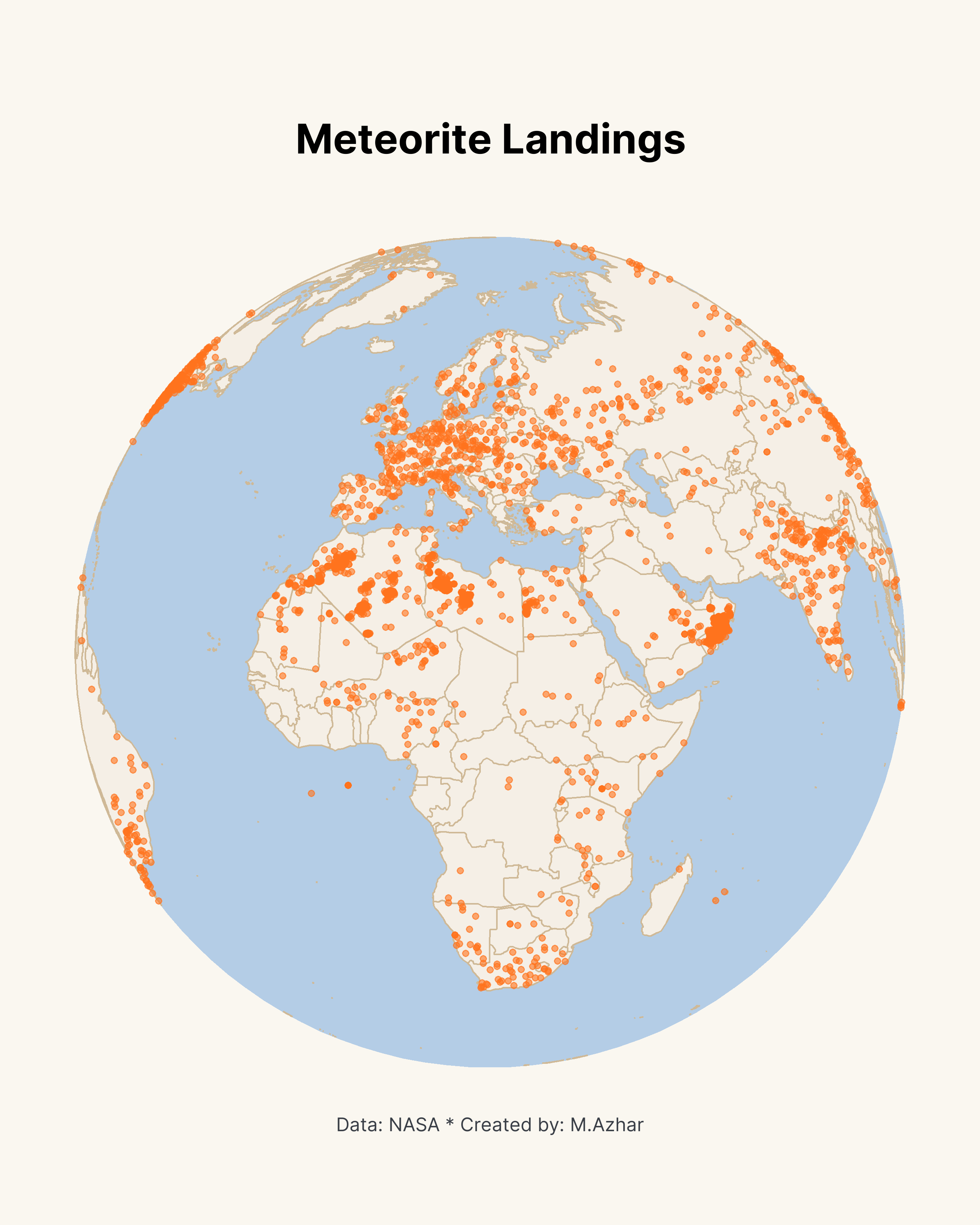 Meteorite landings