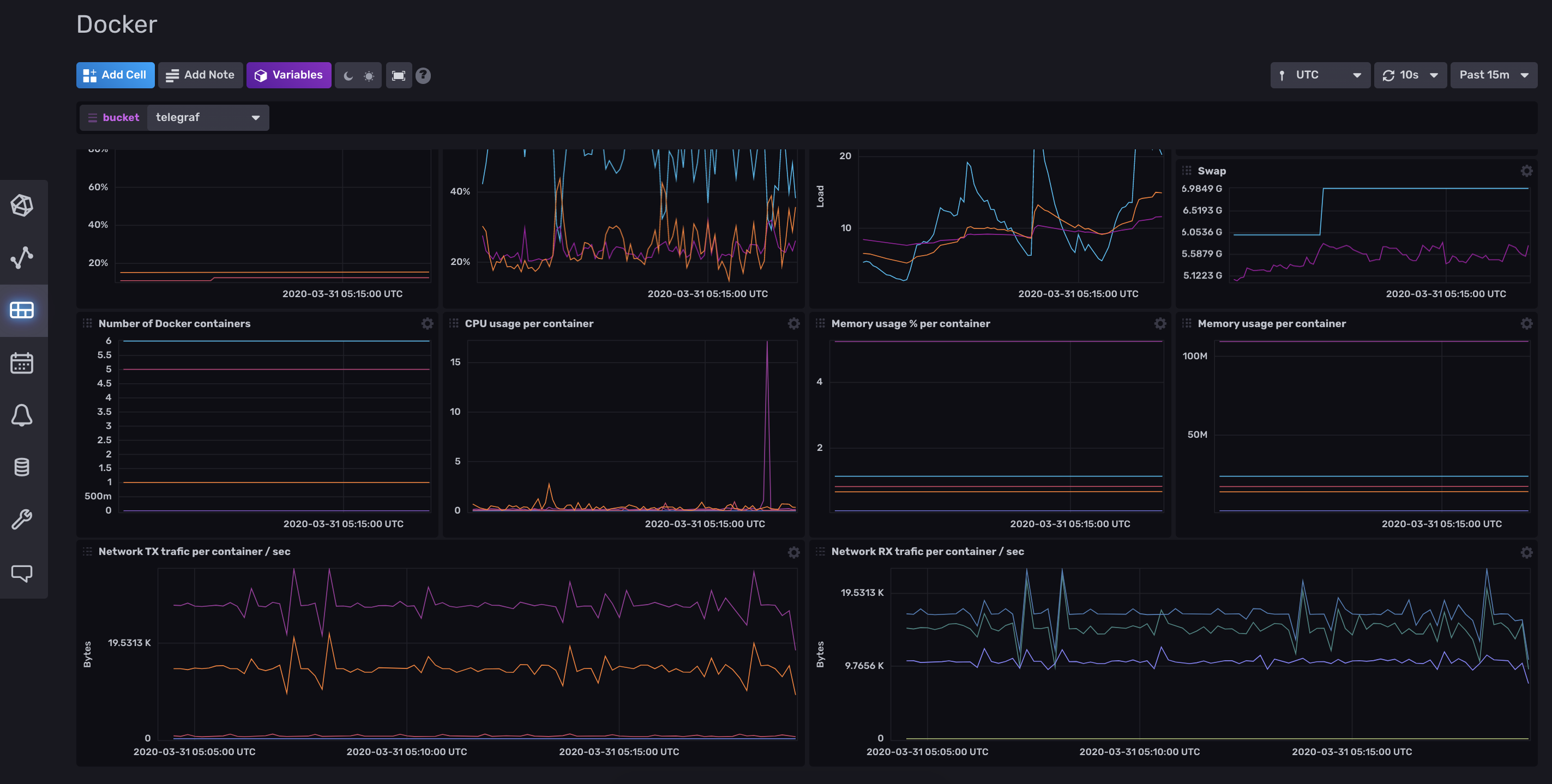 Docker Dashboard Screenshot