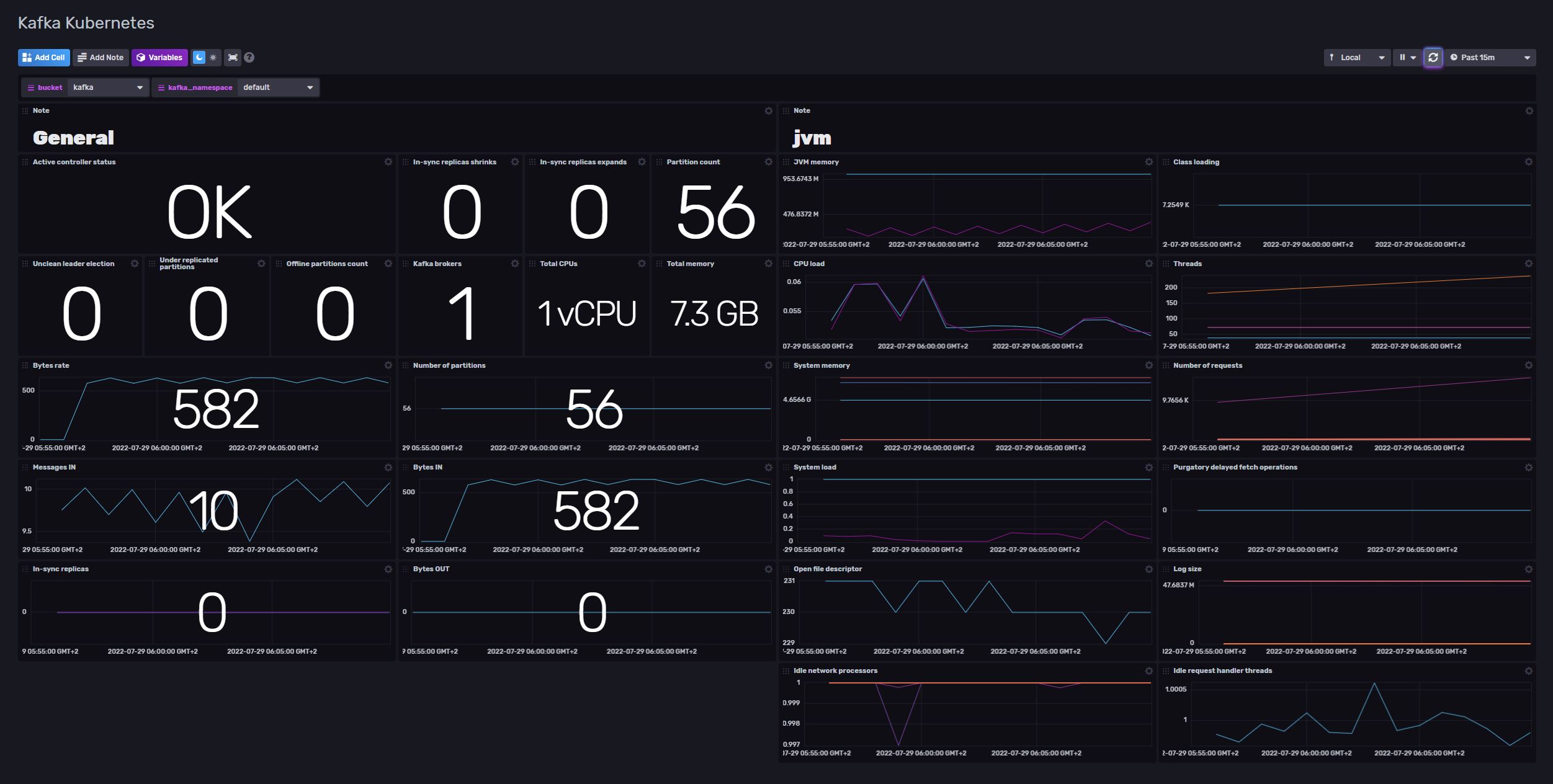 kafka_kubernetes_dashboard