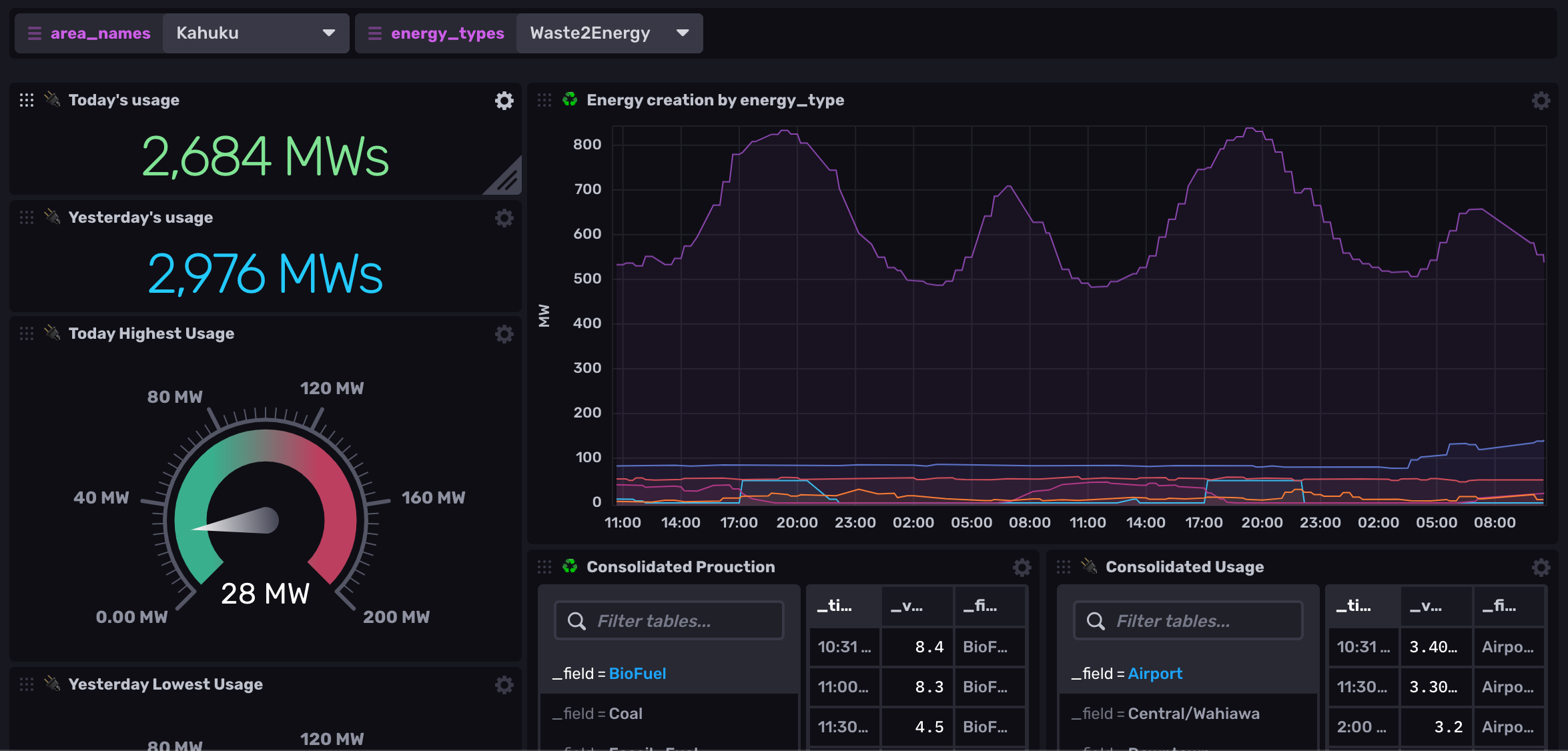 Website Monitoring Dashboard Screenshot