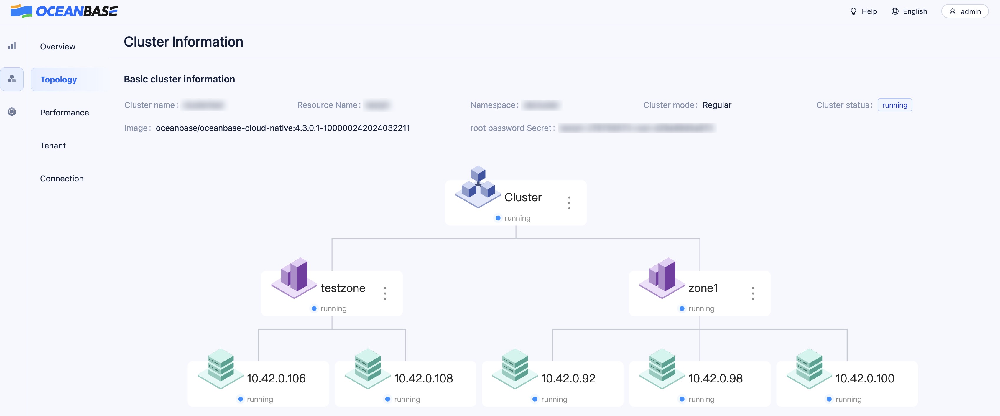 oceanbase-dashboard-topology