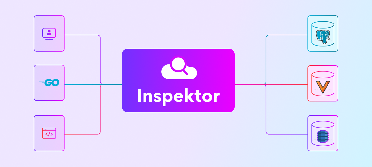 Inspektor