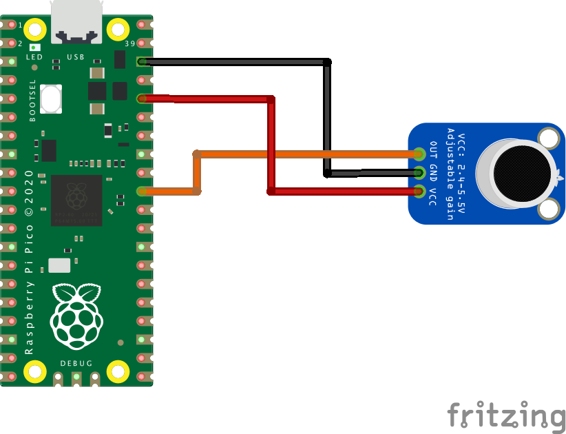 The Raspberry Pi Pico with analog mic