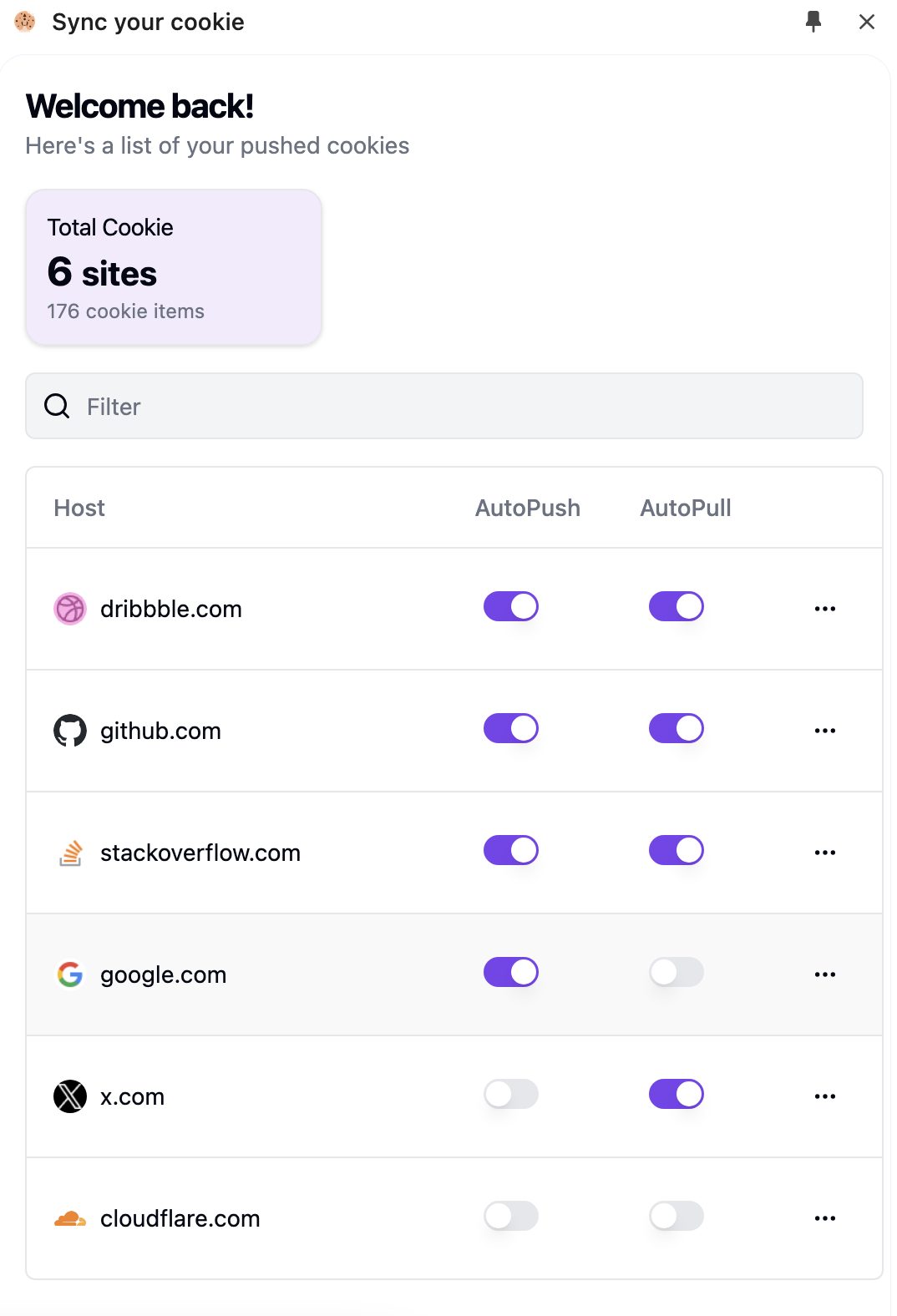 cookie manager sidebar panel