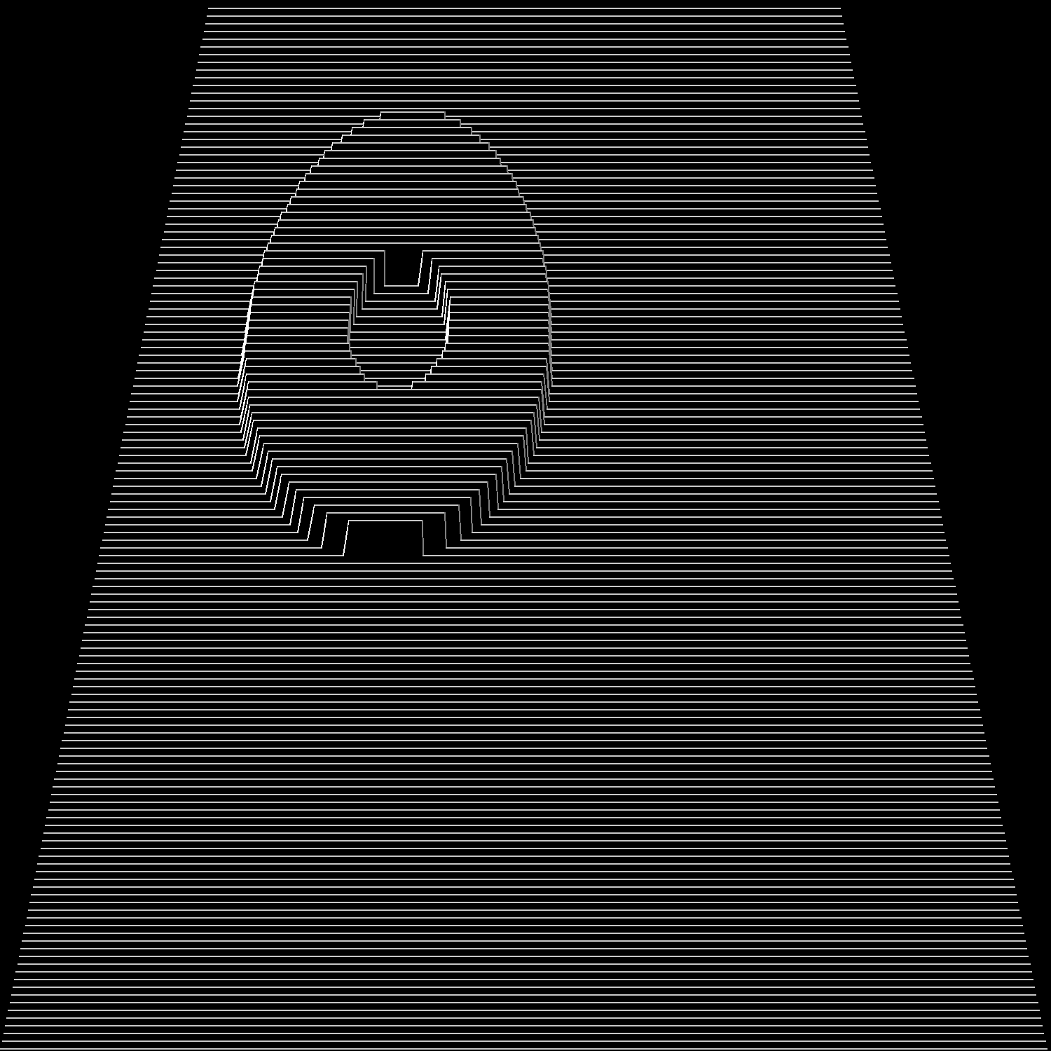 A ridge plot showing a donut in a pseudo 3D fashion