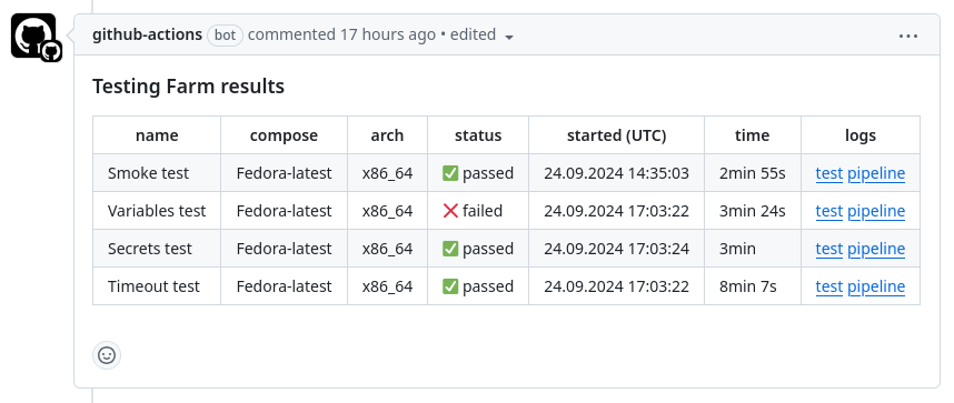 Summary comment example