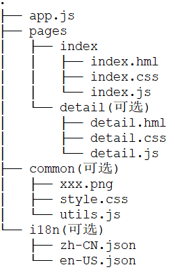 evue-structure