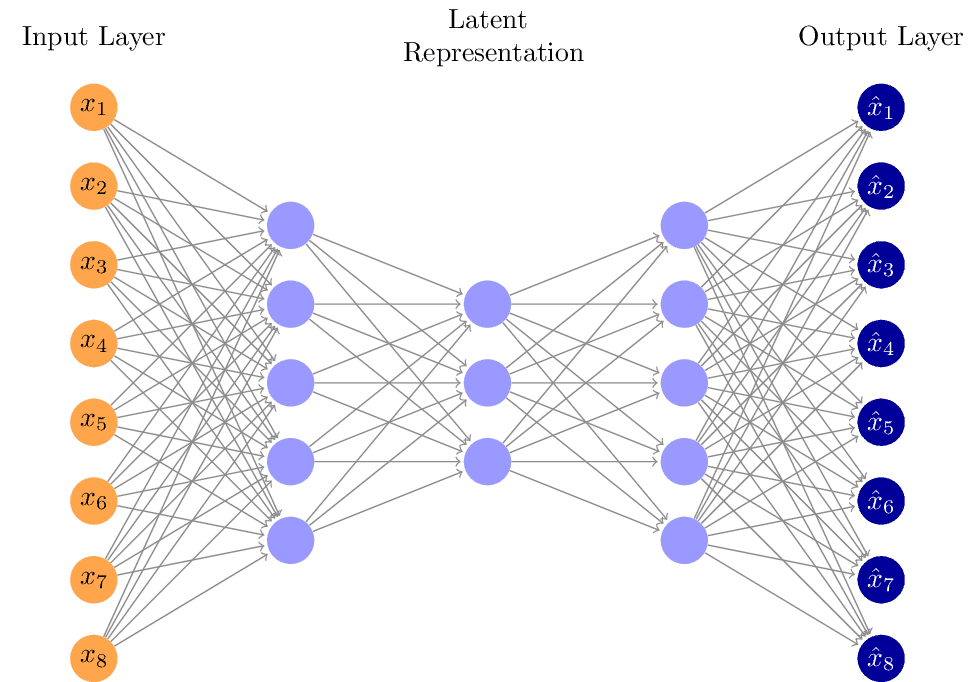 autoencoder.png