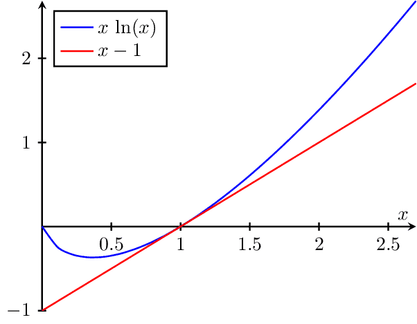 convex-functions.png