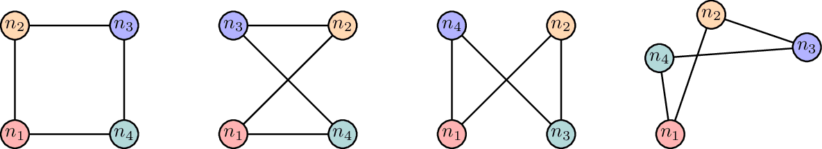 graph-isomorphism.png