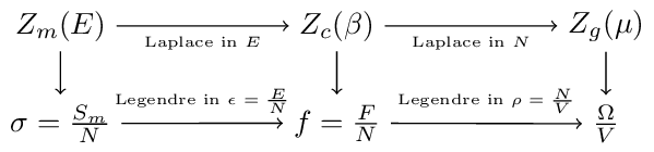 thermo-ensemble-trafos.png