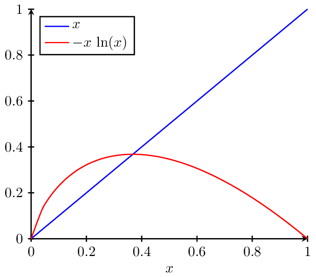 concave-functions.png