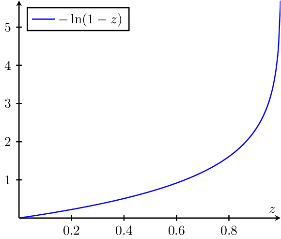 divergence.png