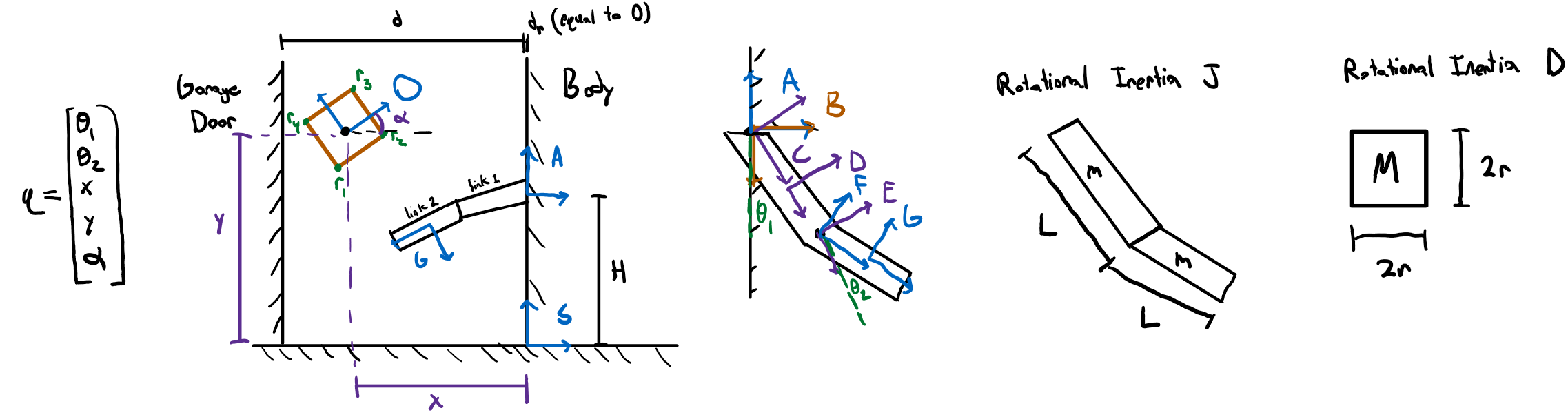 system_diagram.png